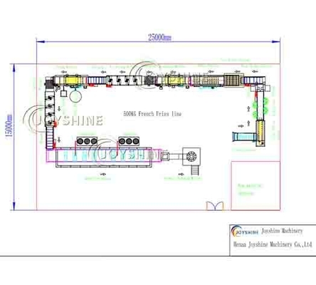 Customized Capacity Frozen French Fries Production Line for Agriculture Food Processing