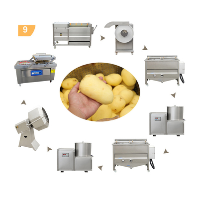 Semi-automatic Frozen Potato Machinery for French Fried Potatoes Production Line