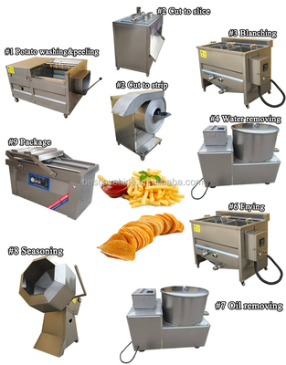 Small Semi-automatic Machines To Manufacture Banana Chips Potato Chips Making Equipment