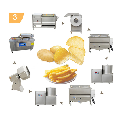 Small Semi-automatic Machines To Manufacture Banana Chips Potato Chips Making Equipment