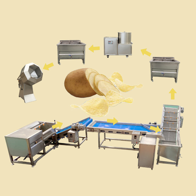 Potato Cassava Chips Making Machine and Potato Chip Making Equipment for Frozen Food