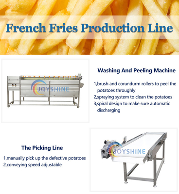 Effortlessly Slice Sweet Potato Carrot Cubes with the and Improved Cutter Machine
