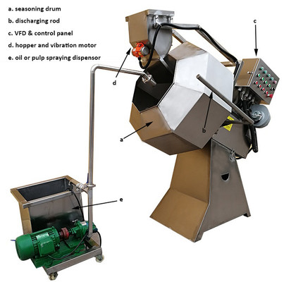 130KG Snack Food Seasoning Packaging Machine Puff Corn Potato Chips